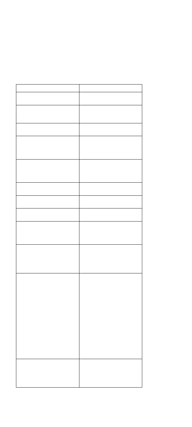 Page #343 background image