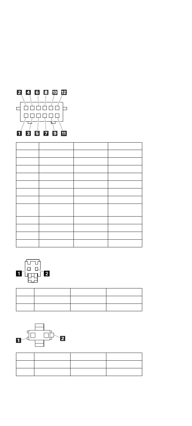 Page #411 background image