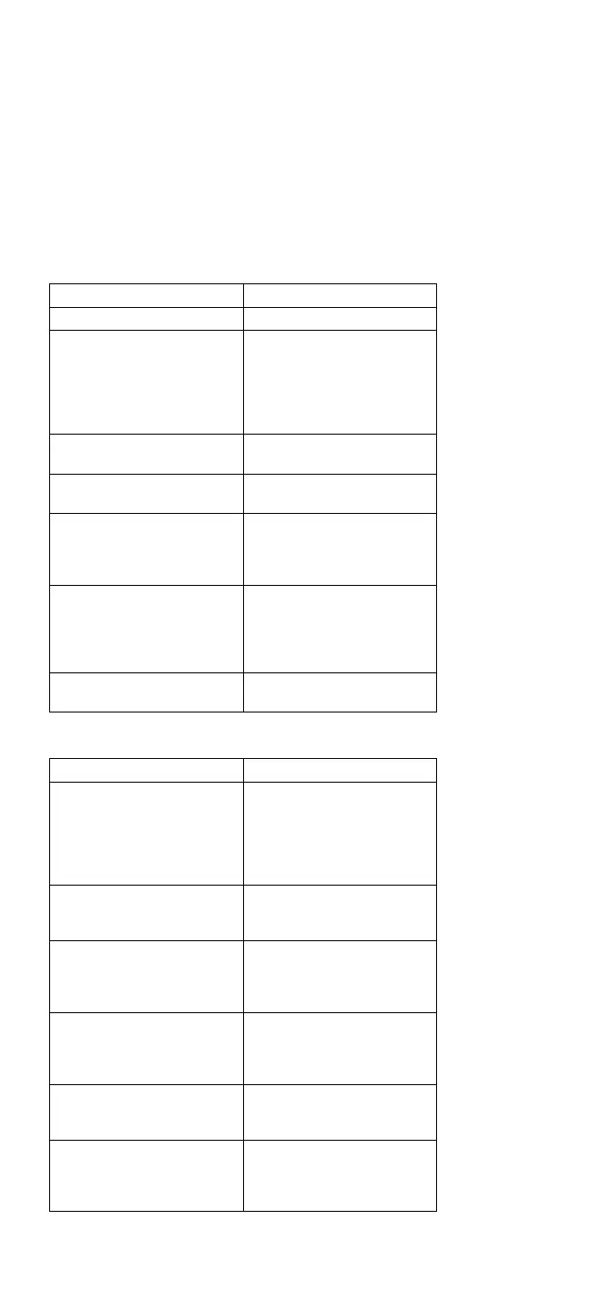 Page #103 background image