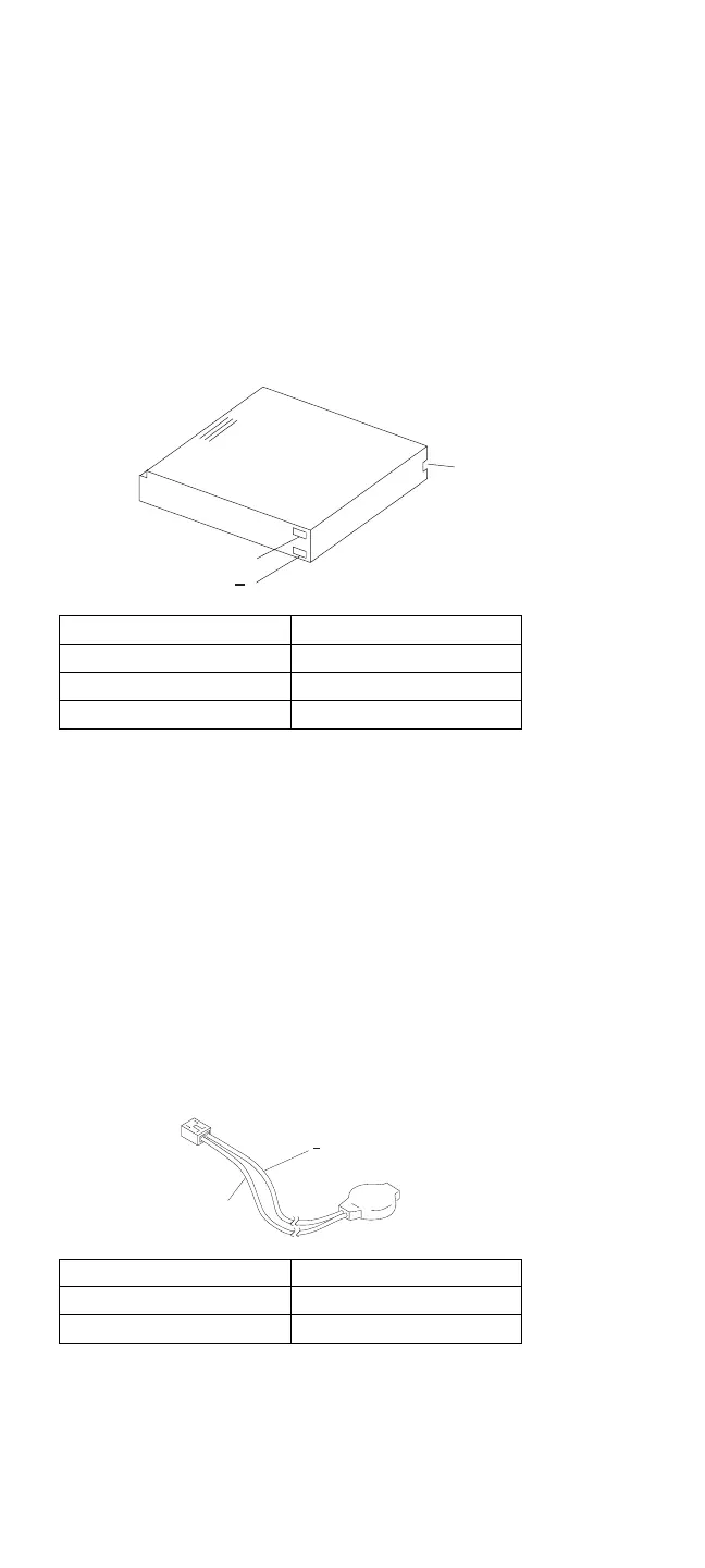 Page #133 background image