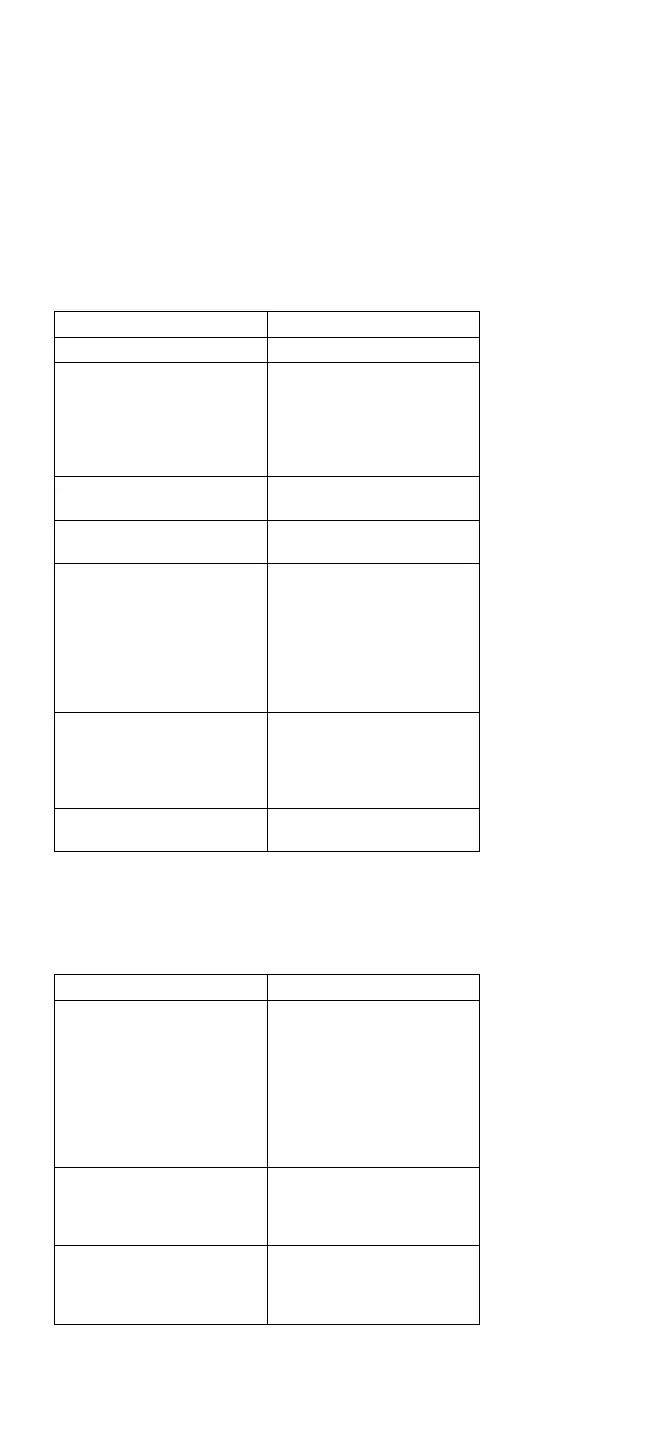 Page #139 background image