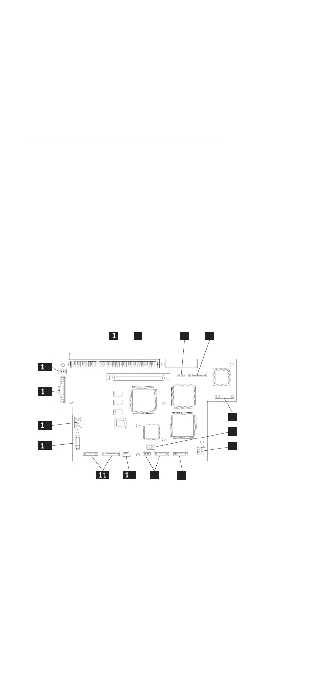 Page #152 background image