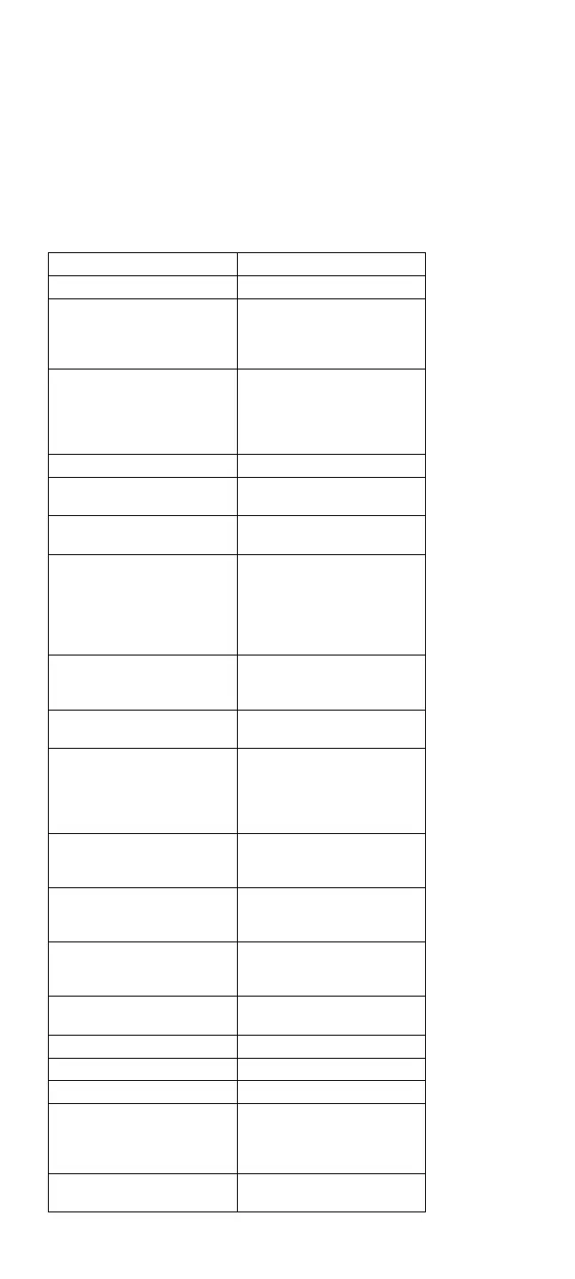 Page #165 background image