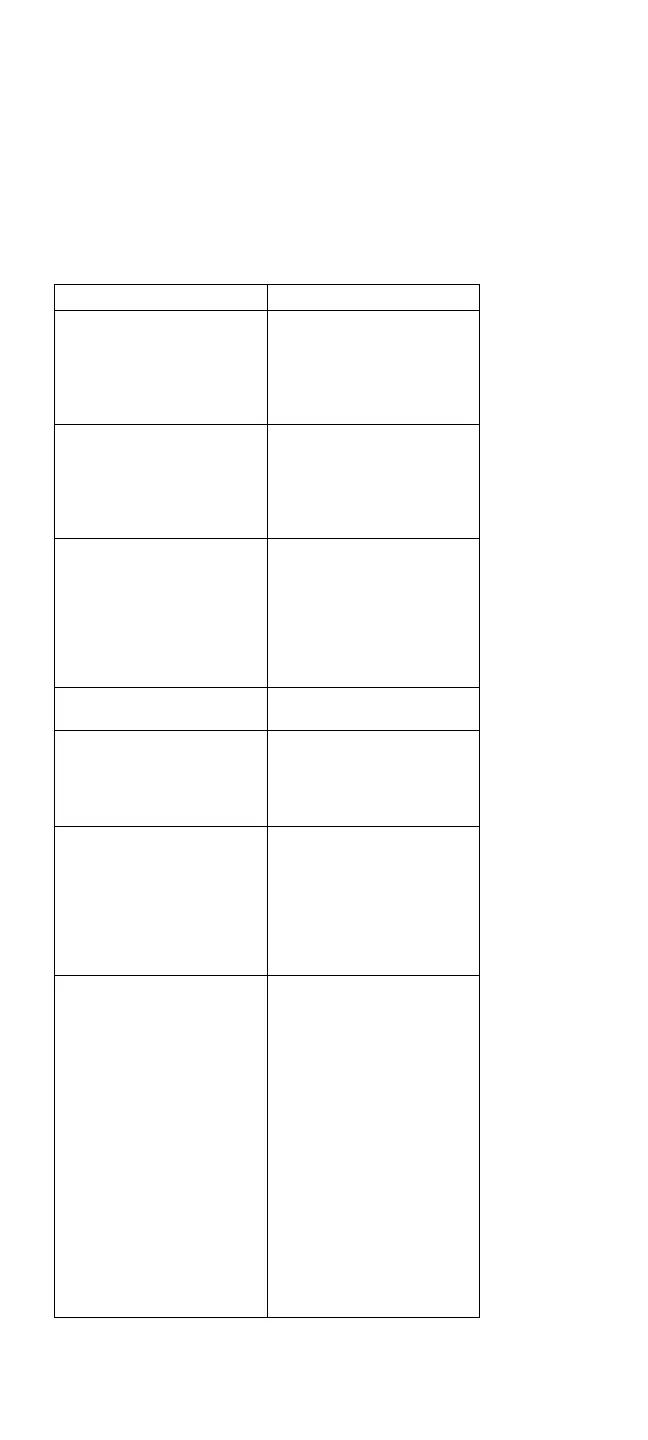 Page #199 background image
