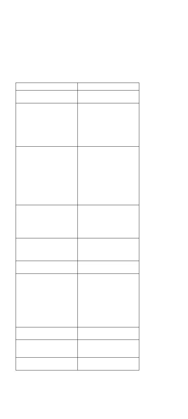 Page #203 background image