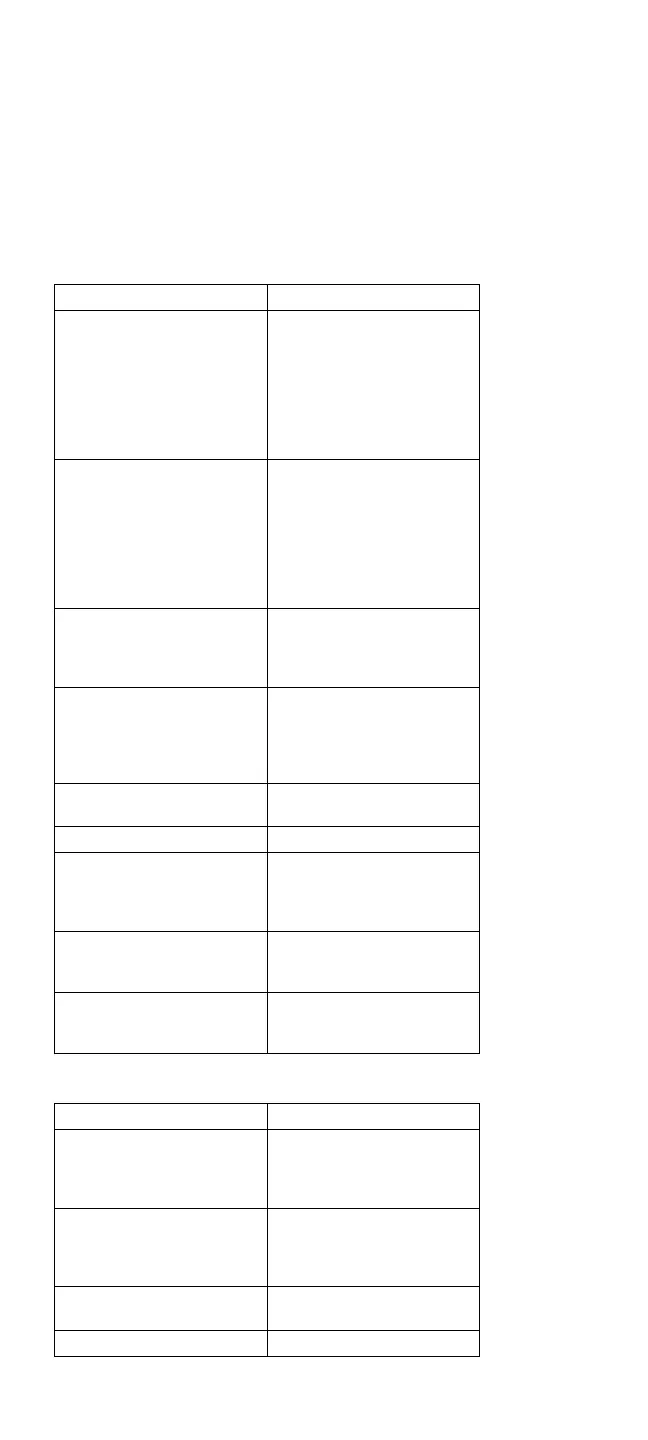 Page #225 background image