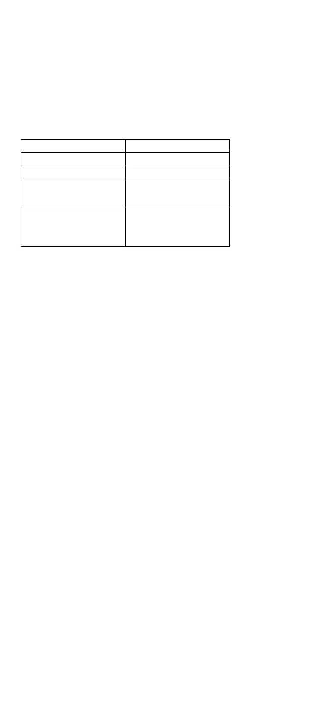 Page #226 background image