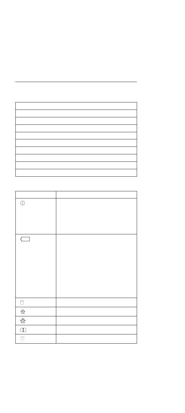 Page #227 background image