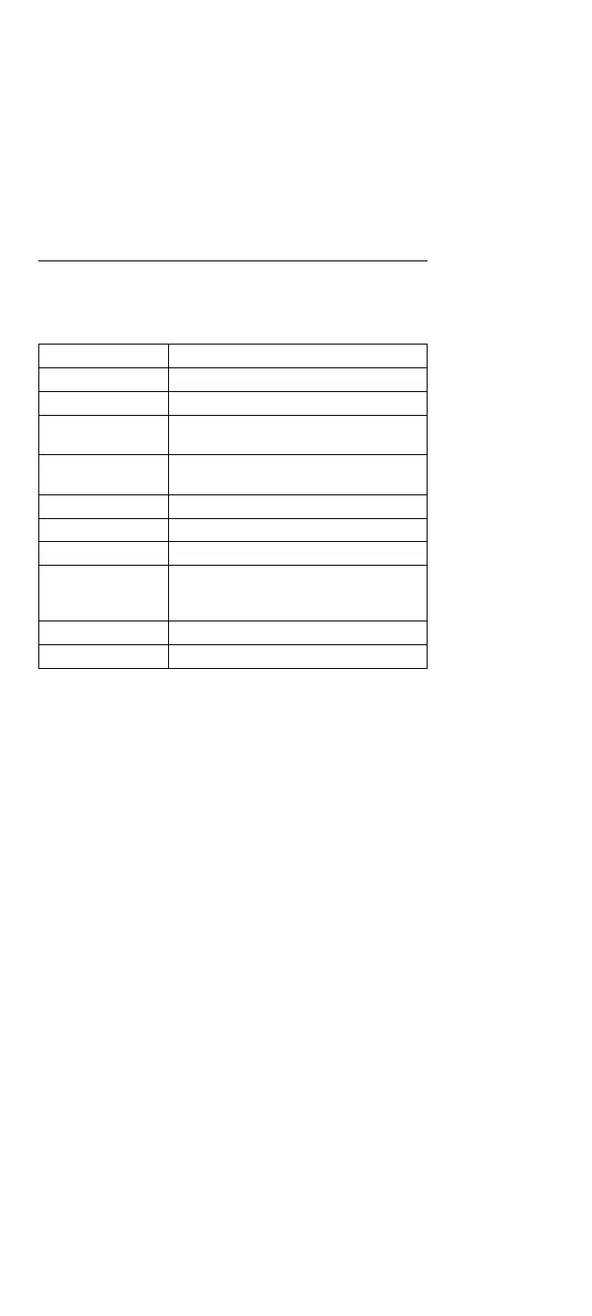 Page #232 background image