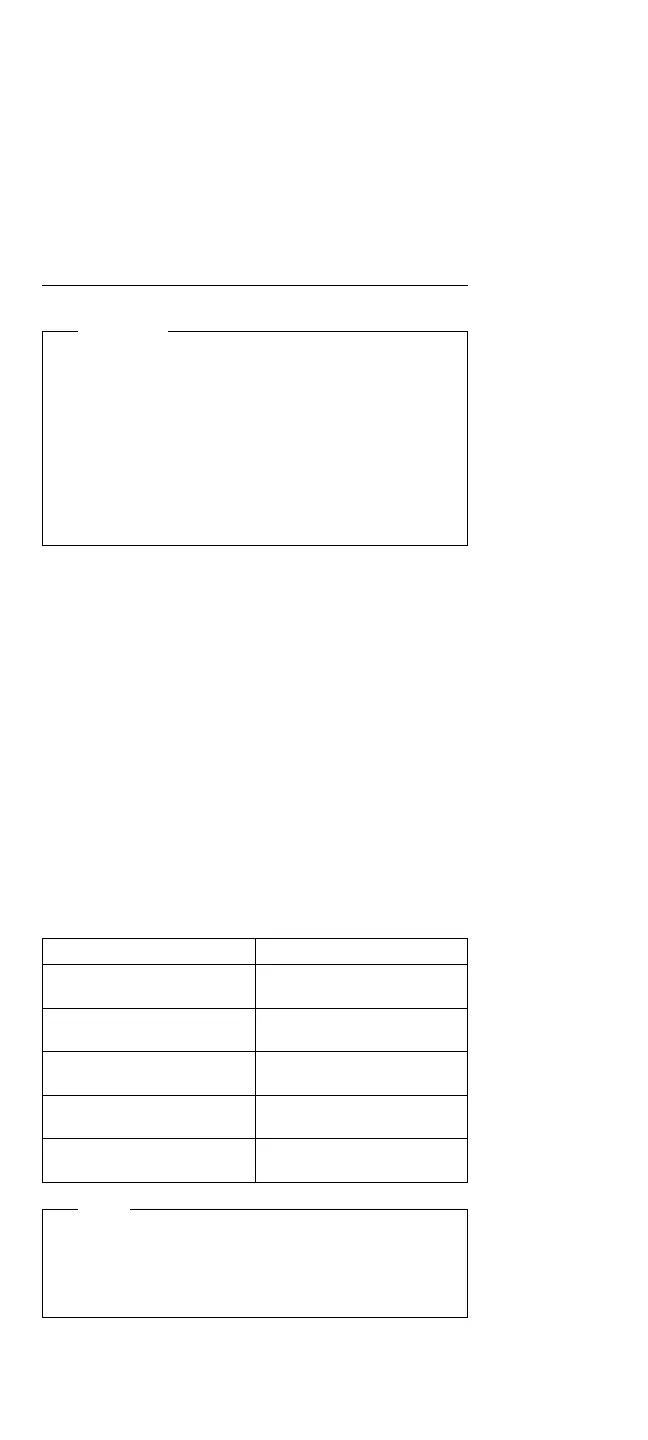 Page #244 background image