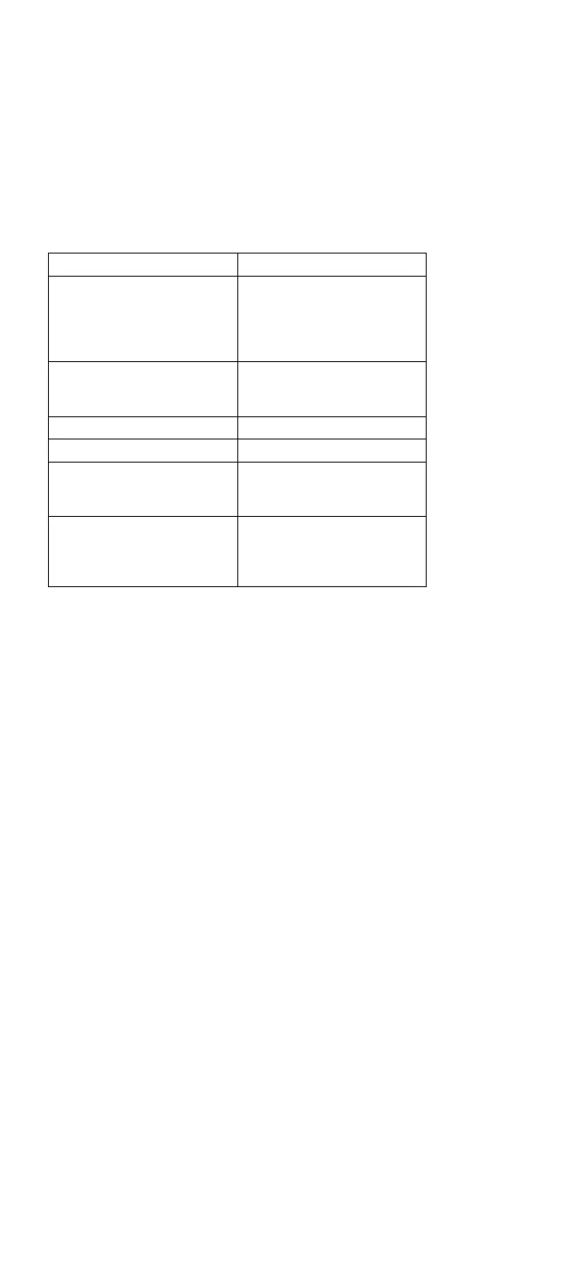 Page #251 background image
