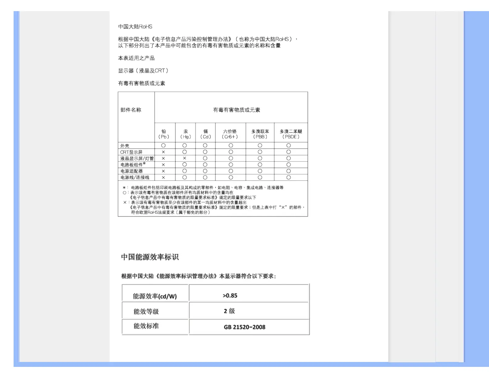 Page #21 background image