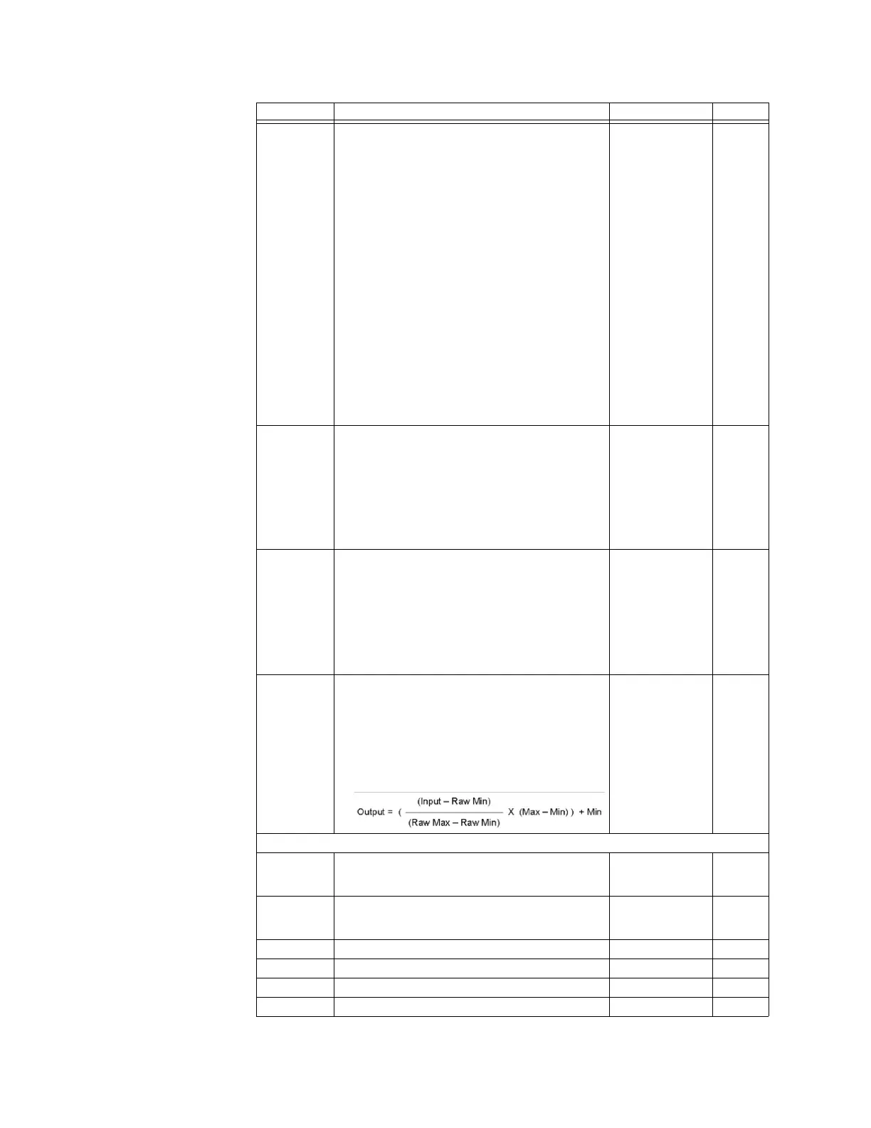 Page #64 background image