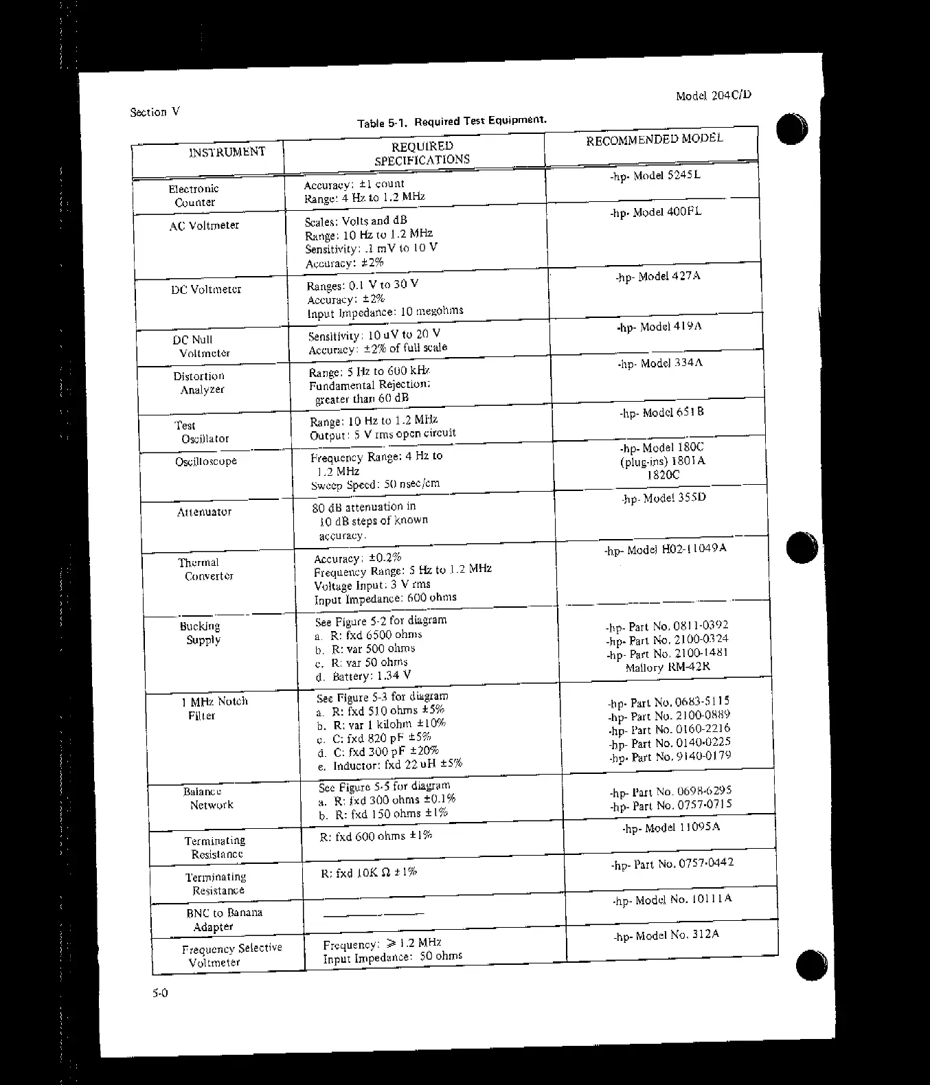 Page #21 background image