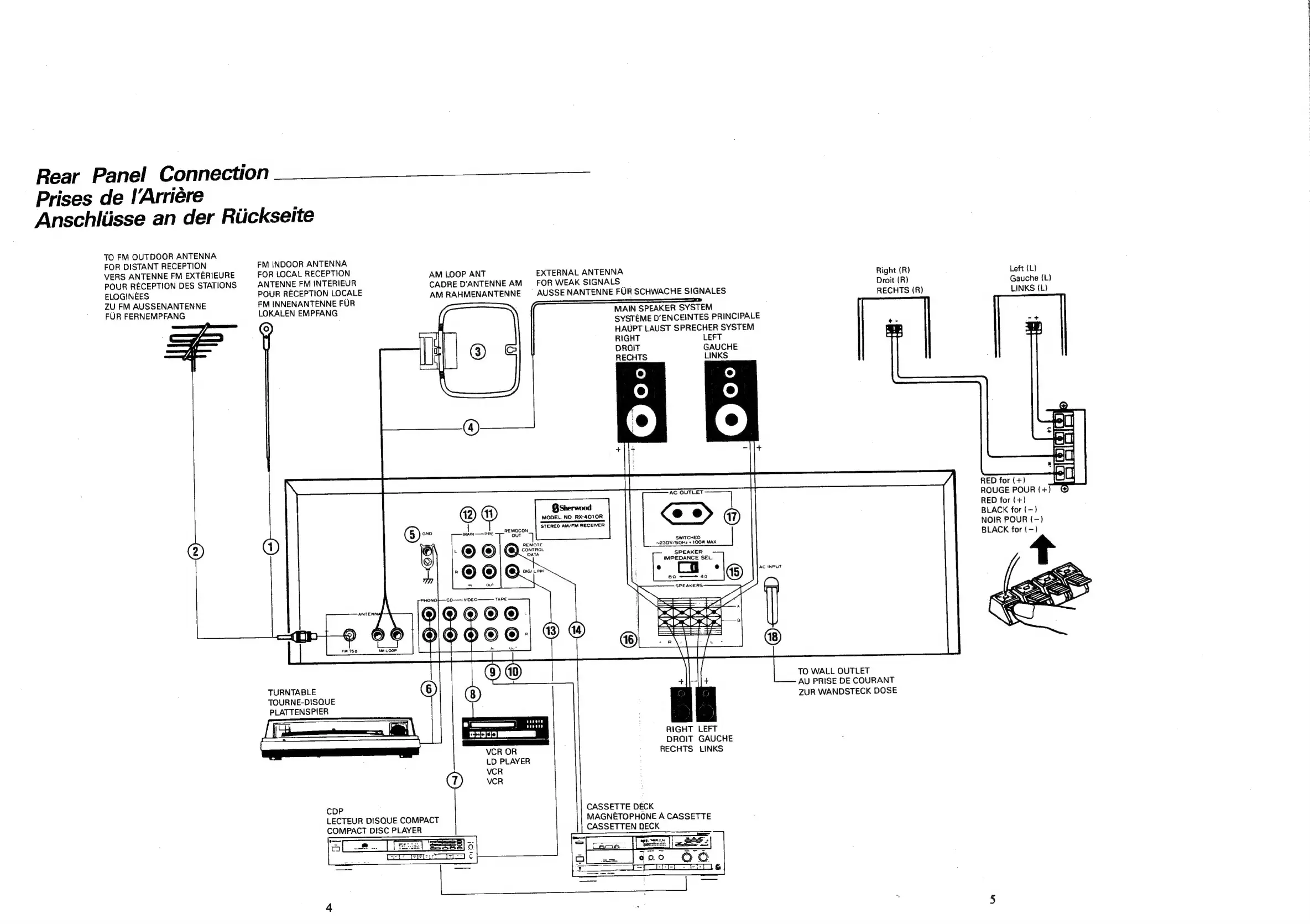 Page #4 background image