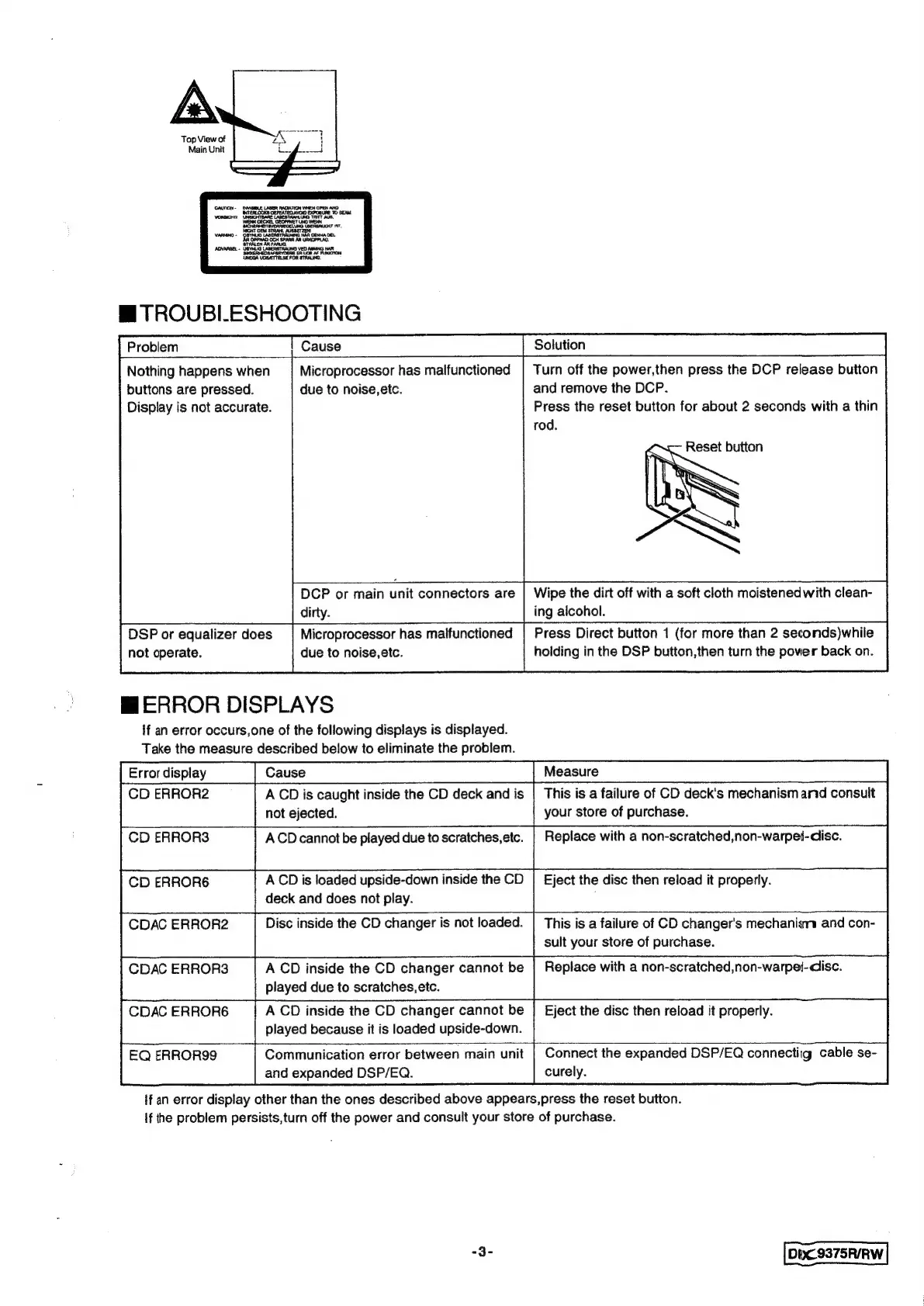 Page #3 background image