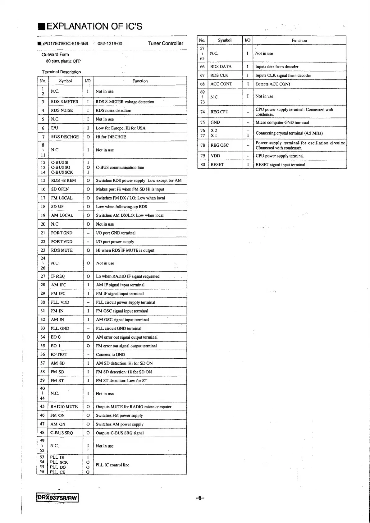 Page #6 background image