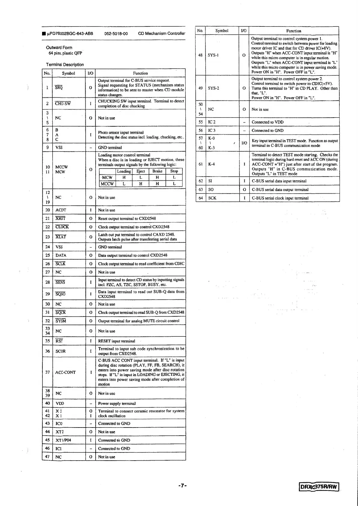Page #7 background image