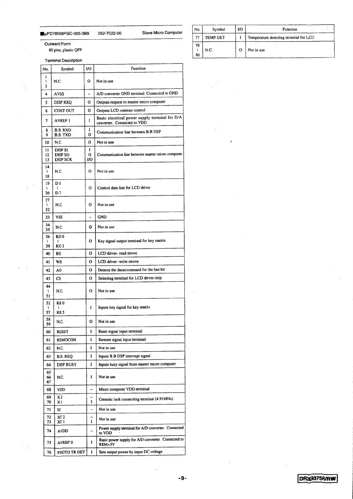 Page #9 background image