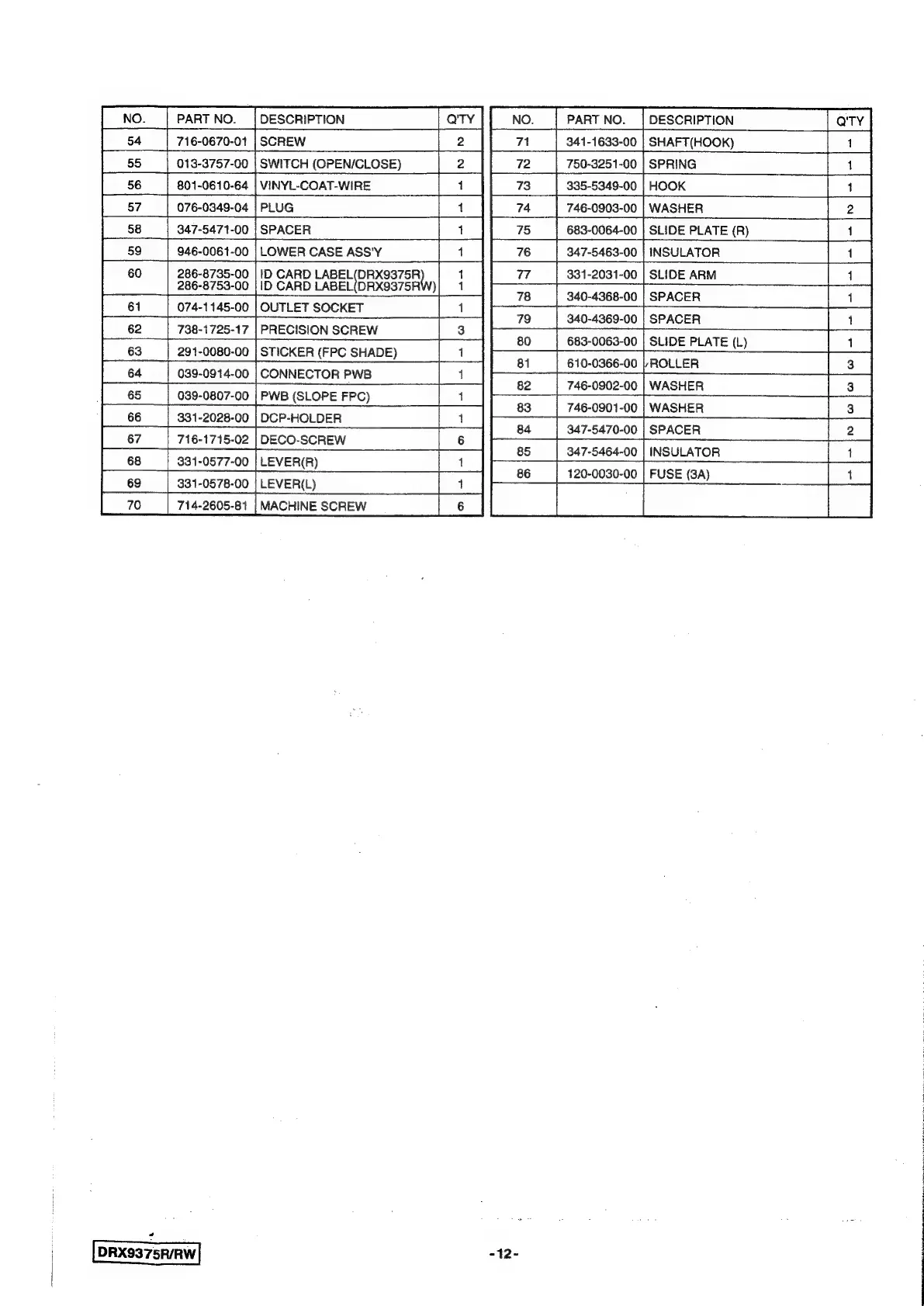 Page #12 background image