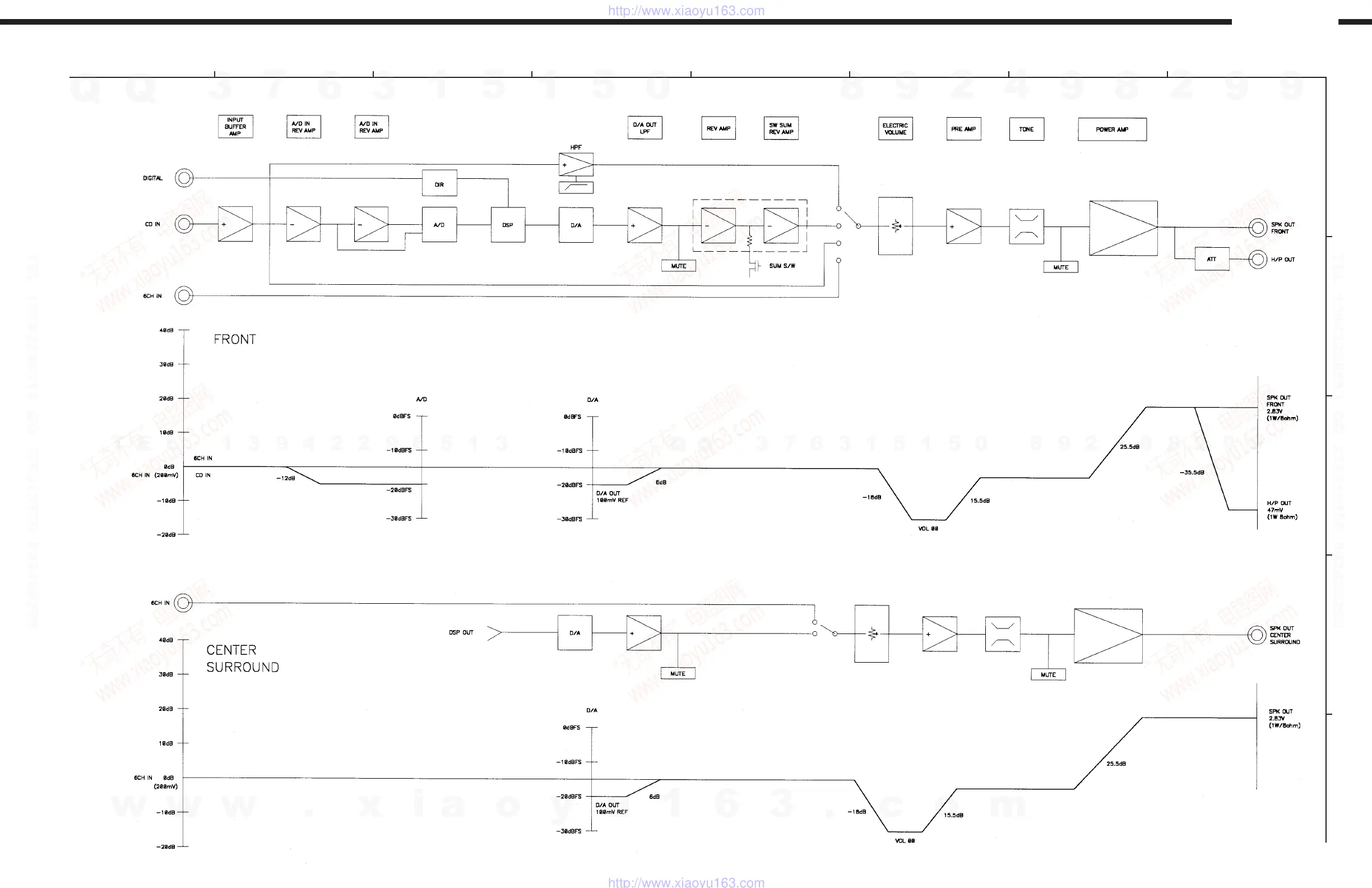 Page #5 background image