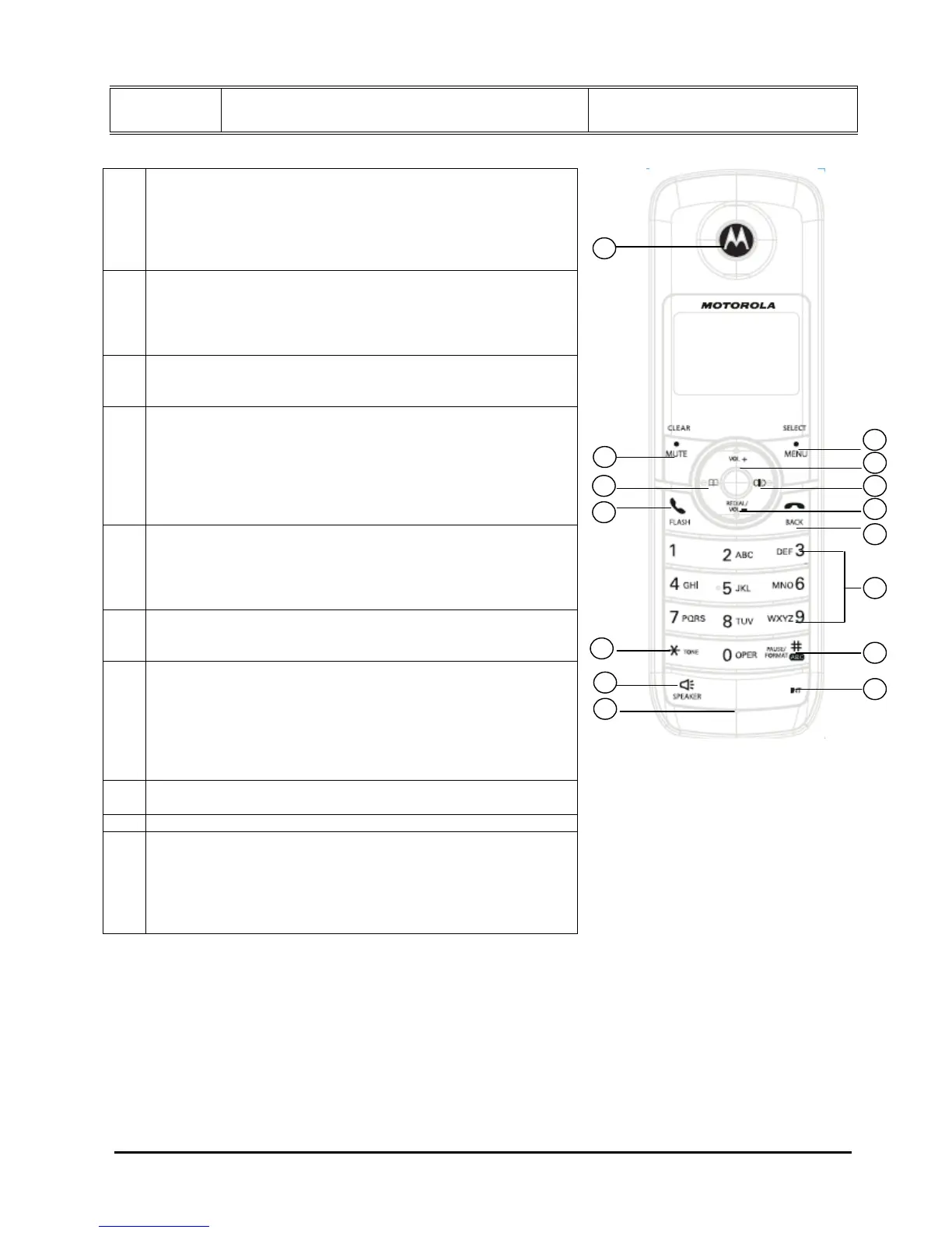 Page #10 background image