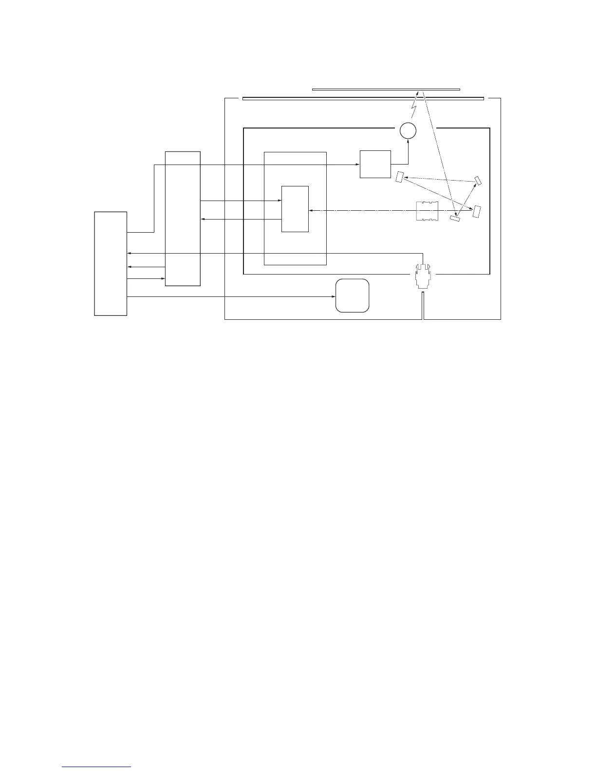 Page #216 background image