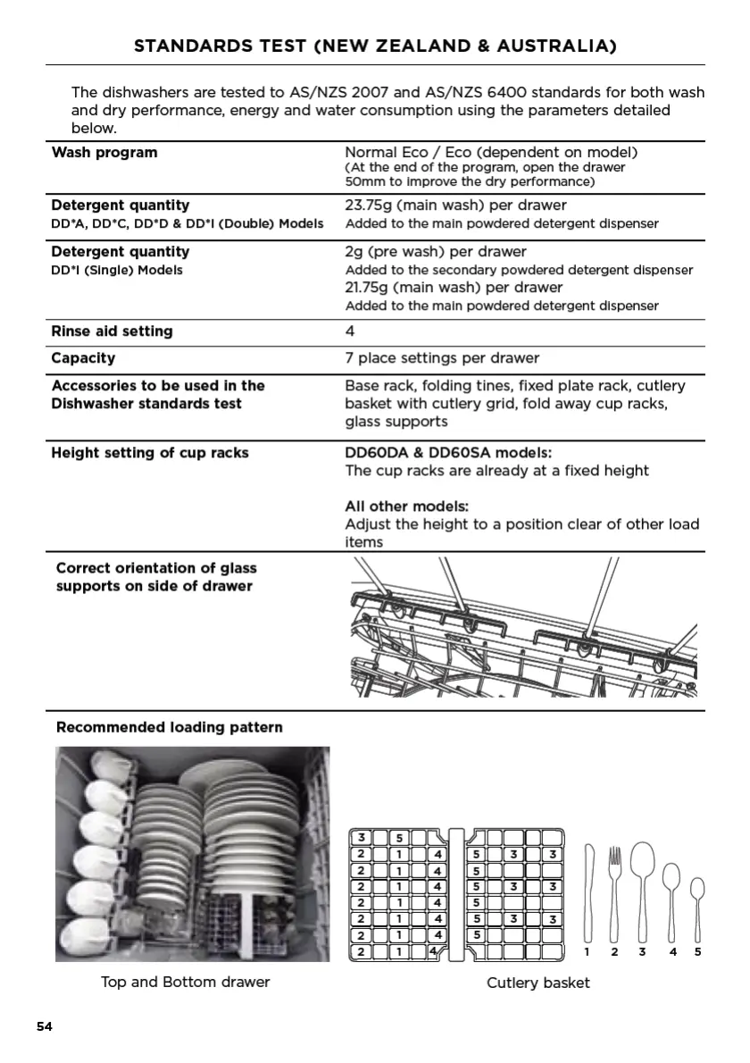Page #58 background image