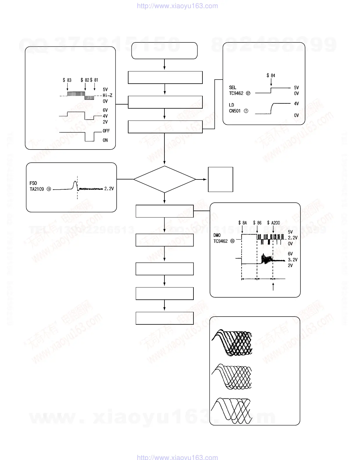 Page #12 background image