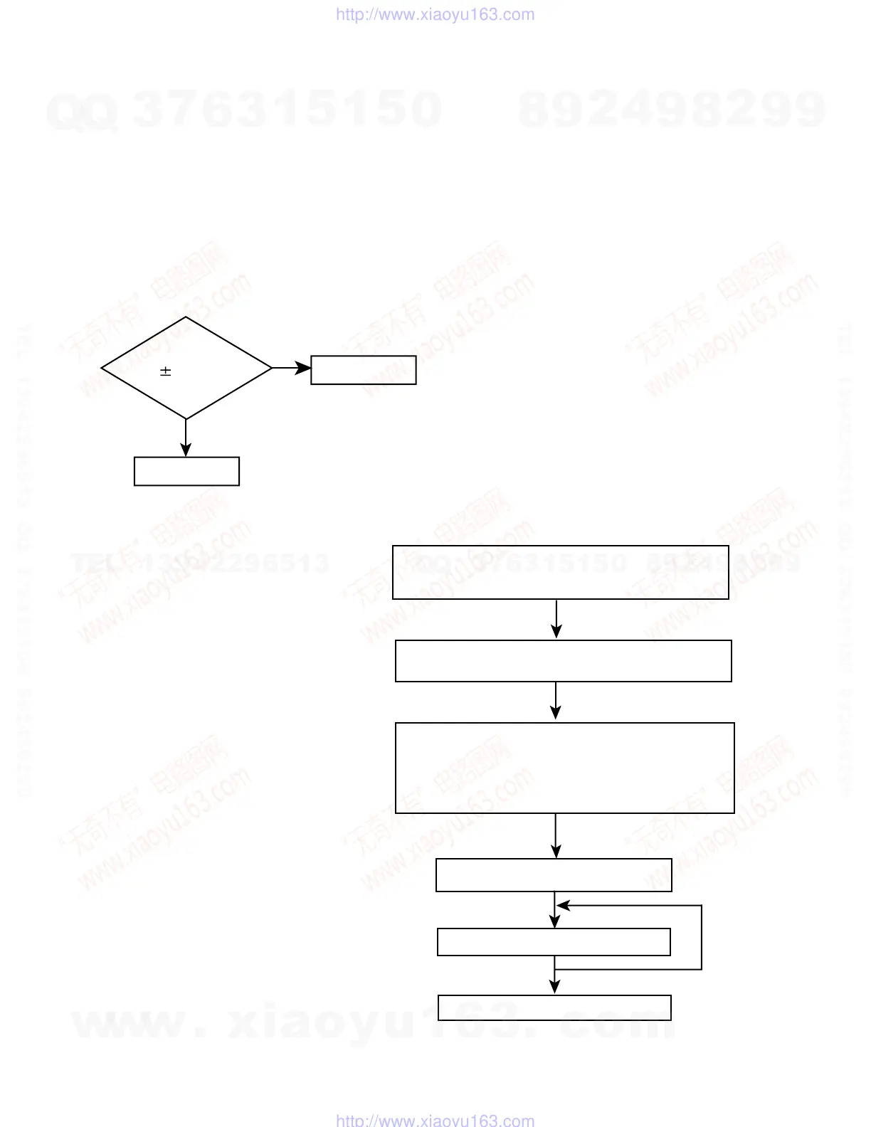 Page #14 background image