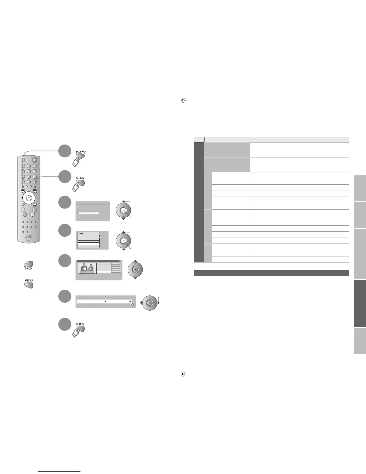 Page #73 background image