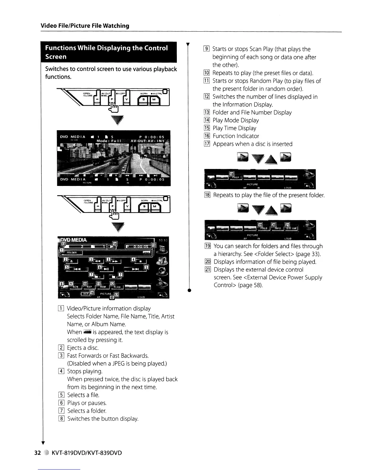 Page #32 background image
