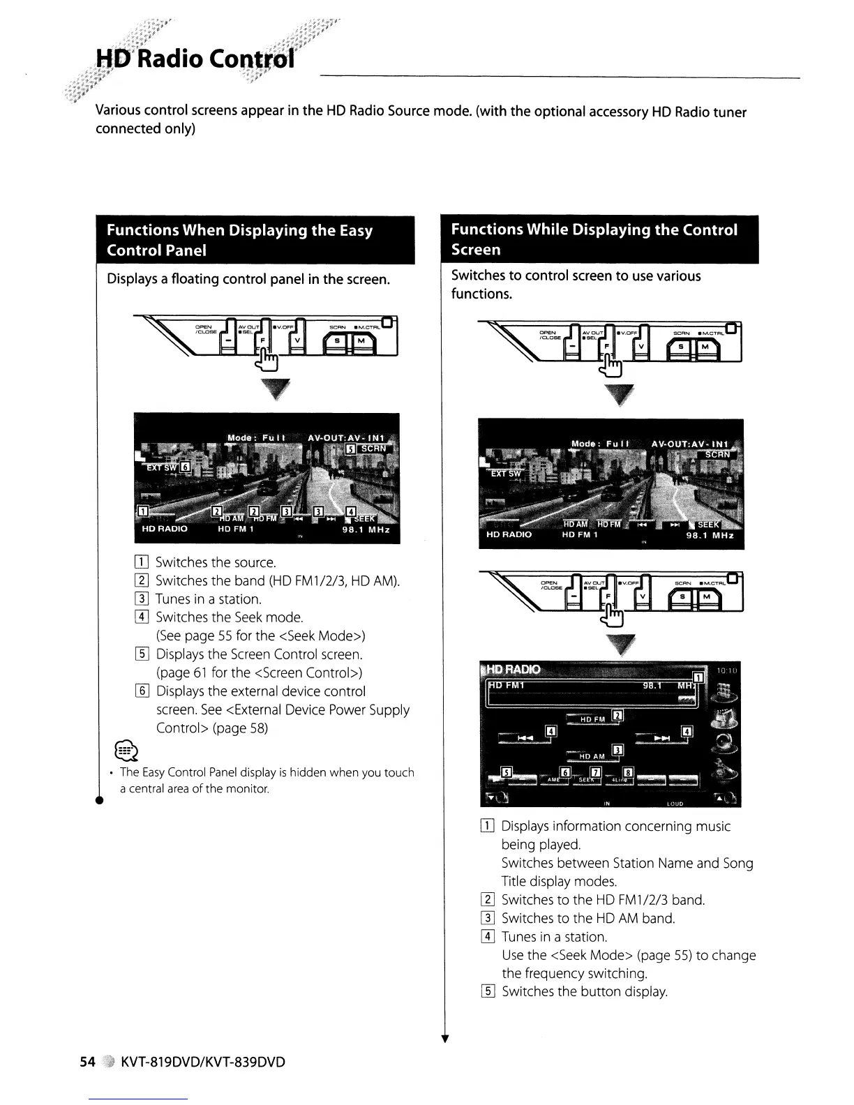 Page #54 background image