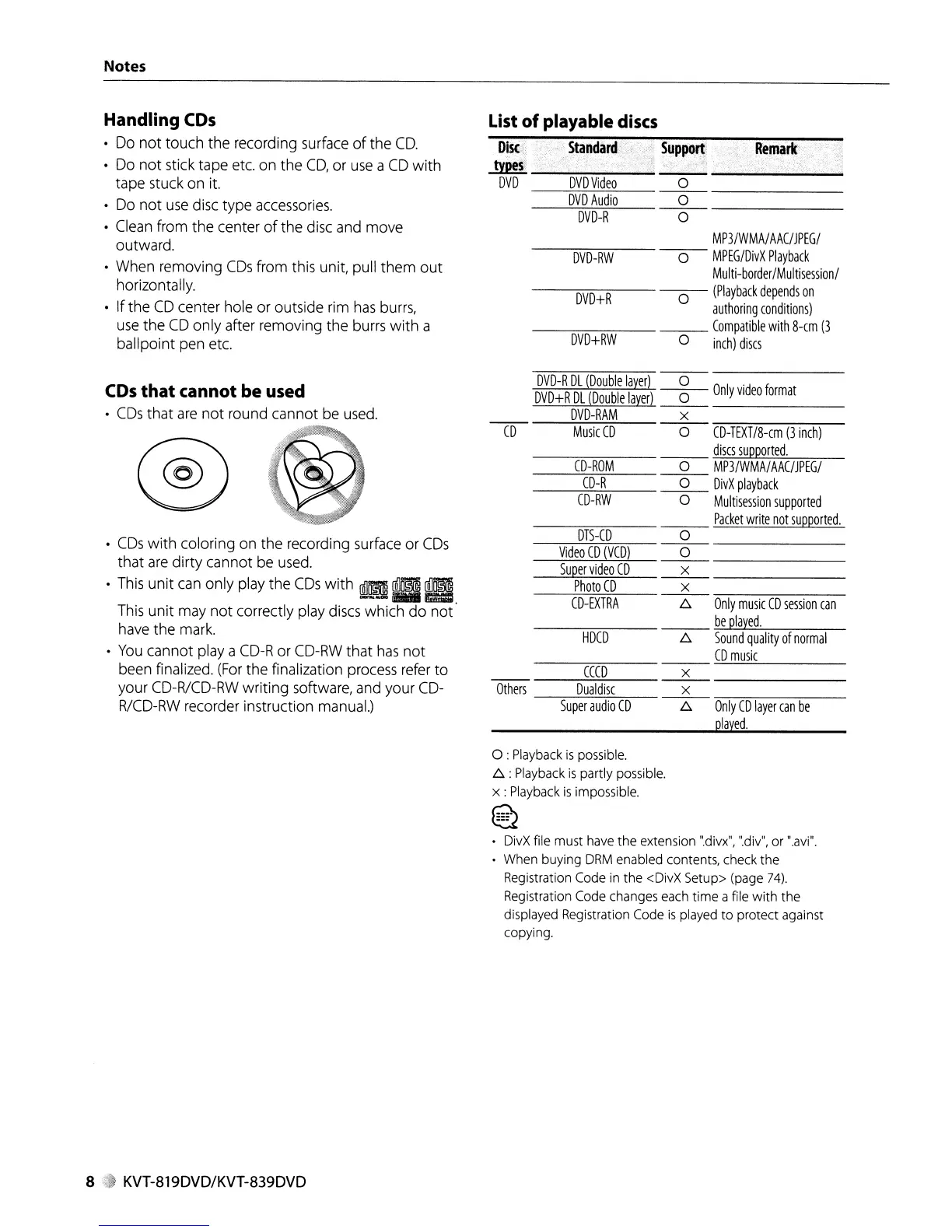 Page #8 background image