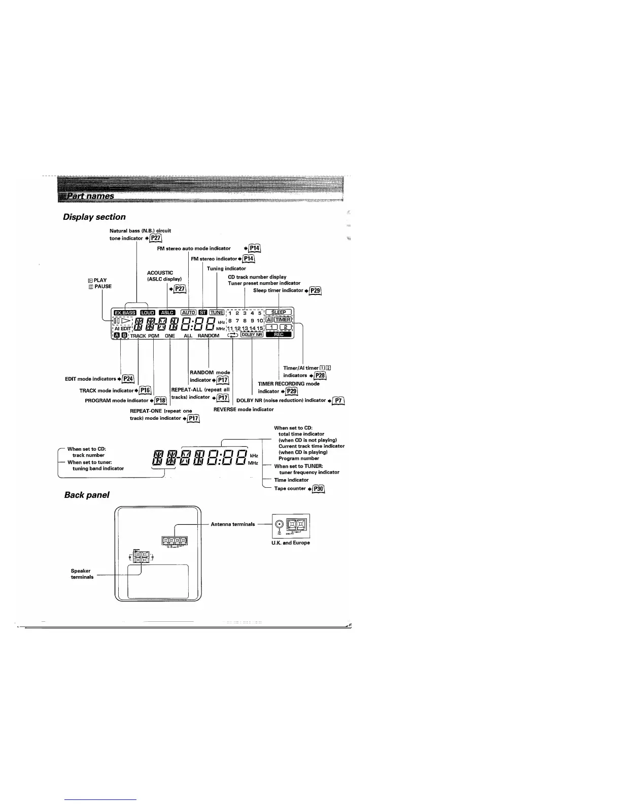 Page #11 background image