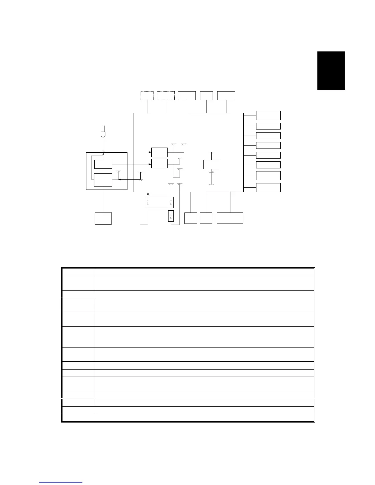 Page #23 background image