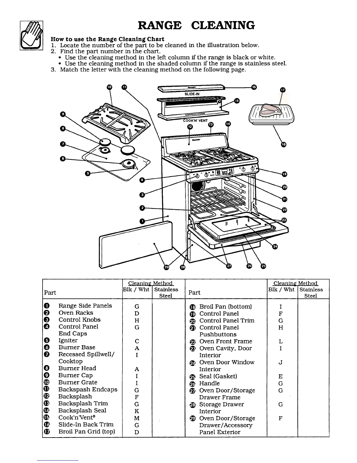 Page #42 background image