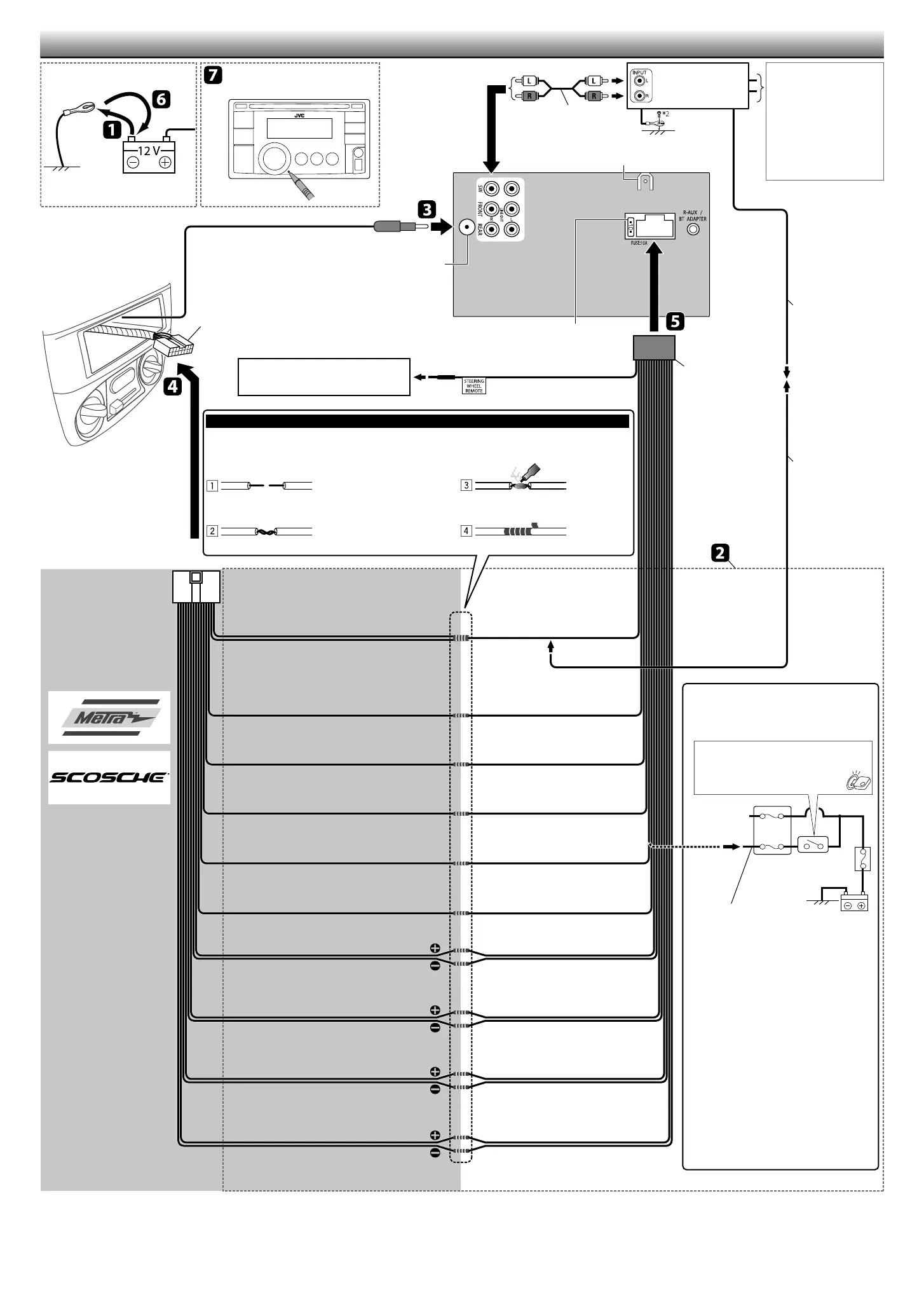 Page #3 background image