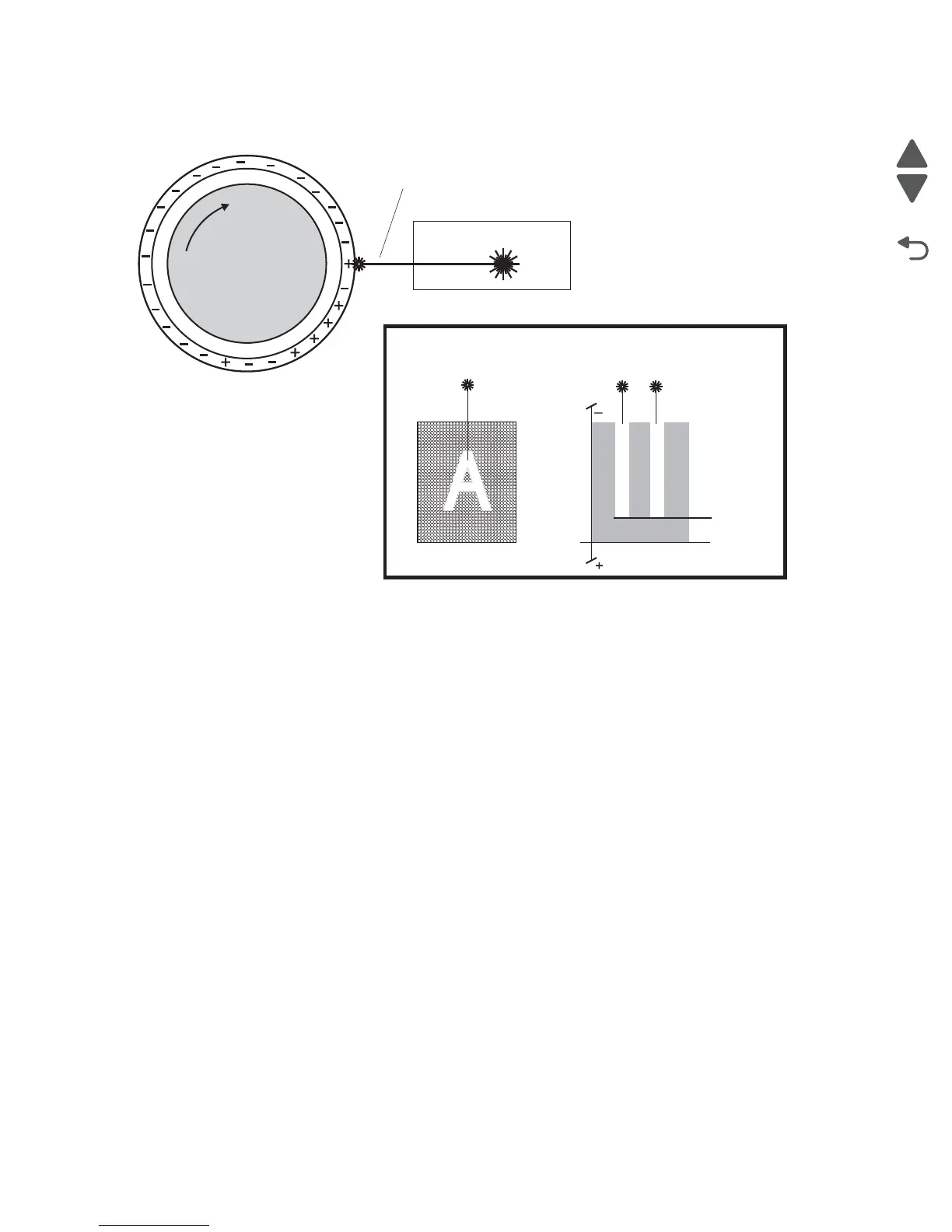 Page #282 background image