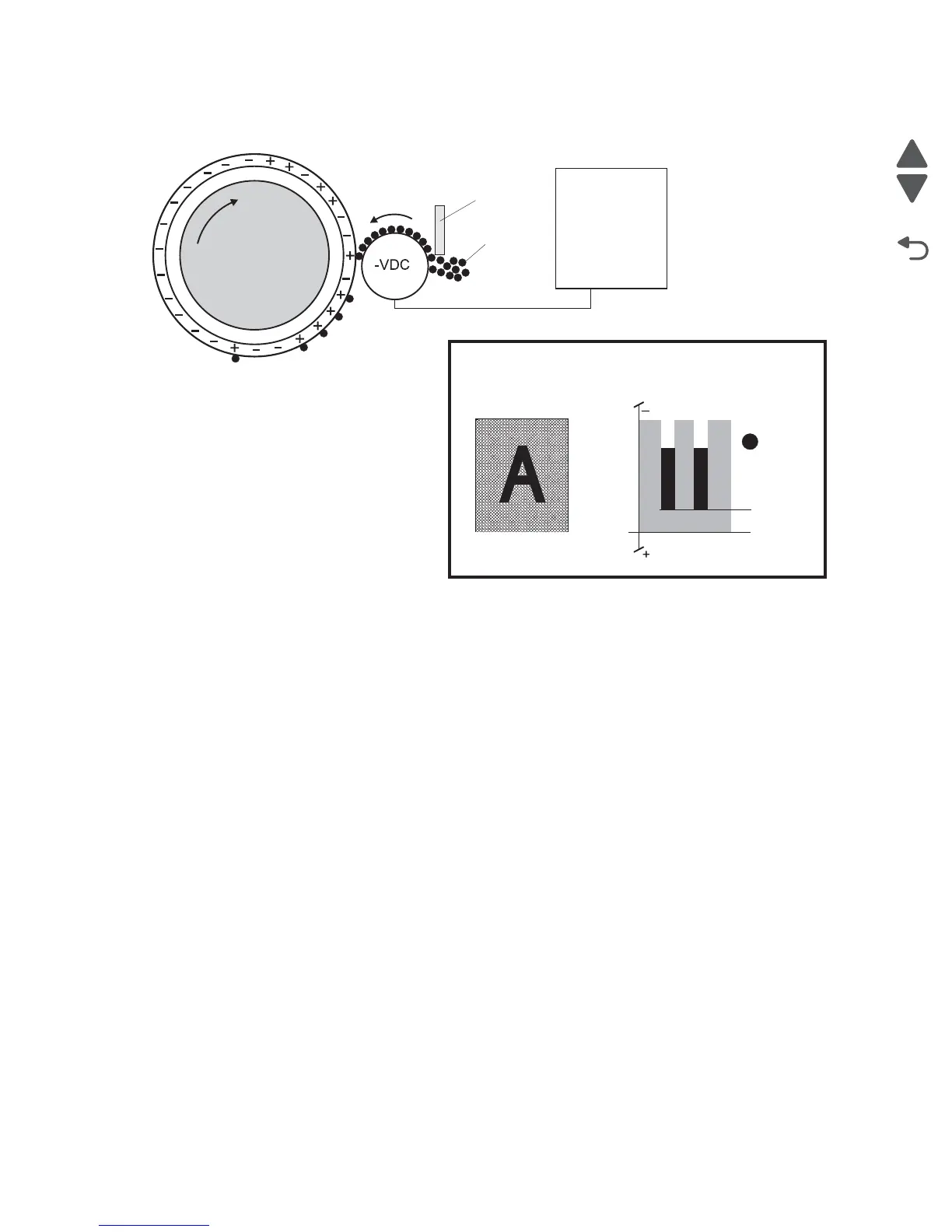 Page #283 background image