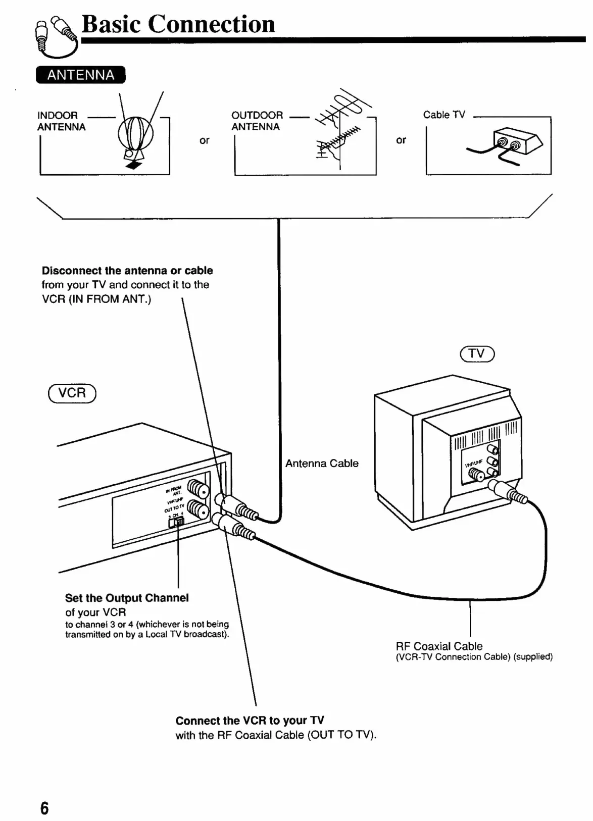 Page #6 background image