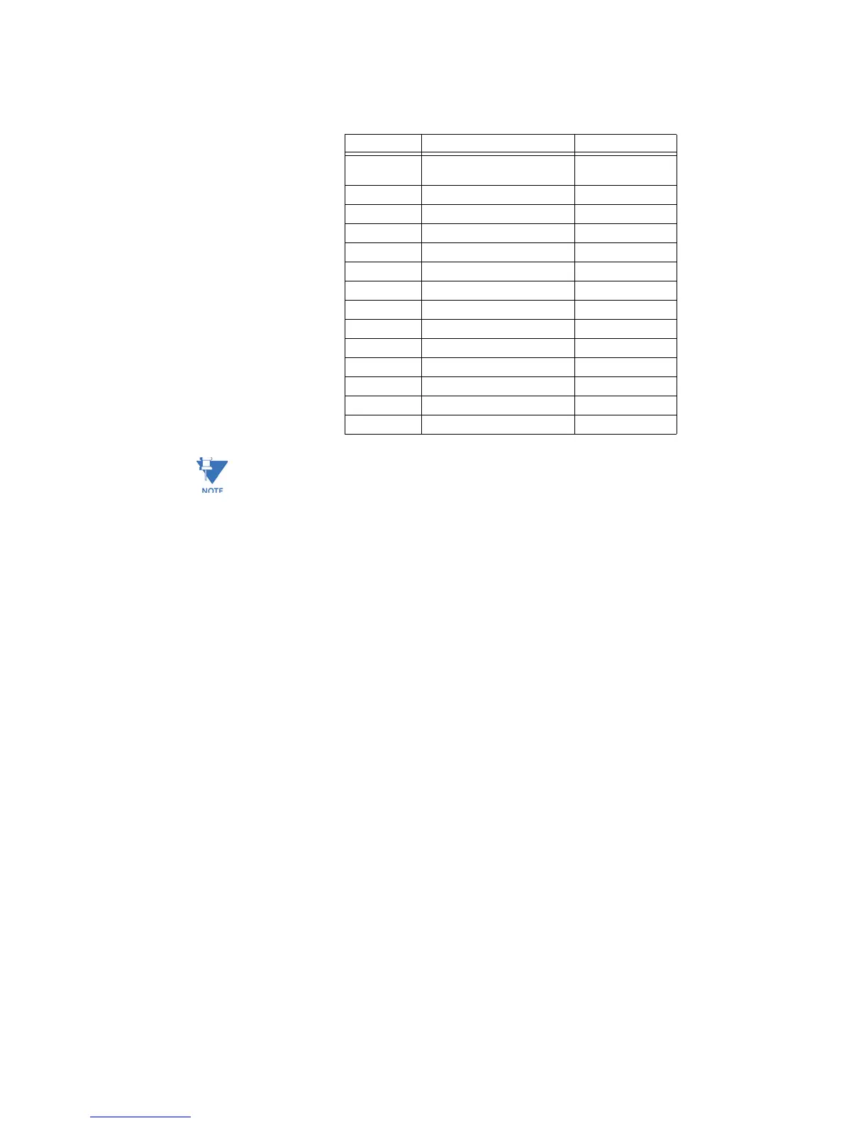 Page #262 background image