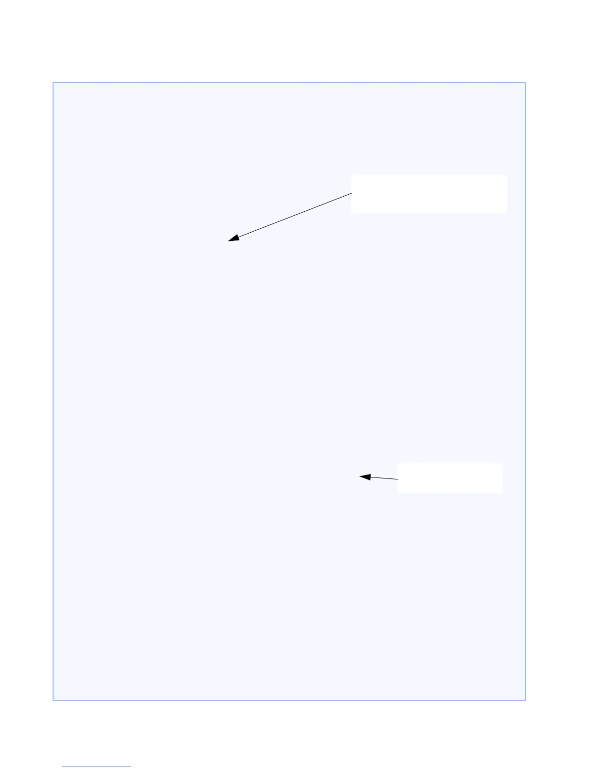 Page #168 background image