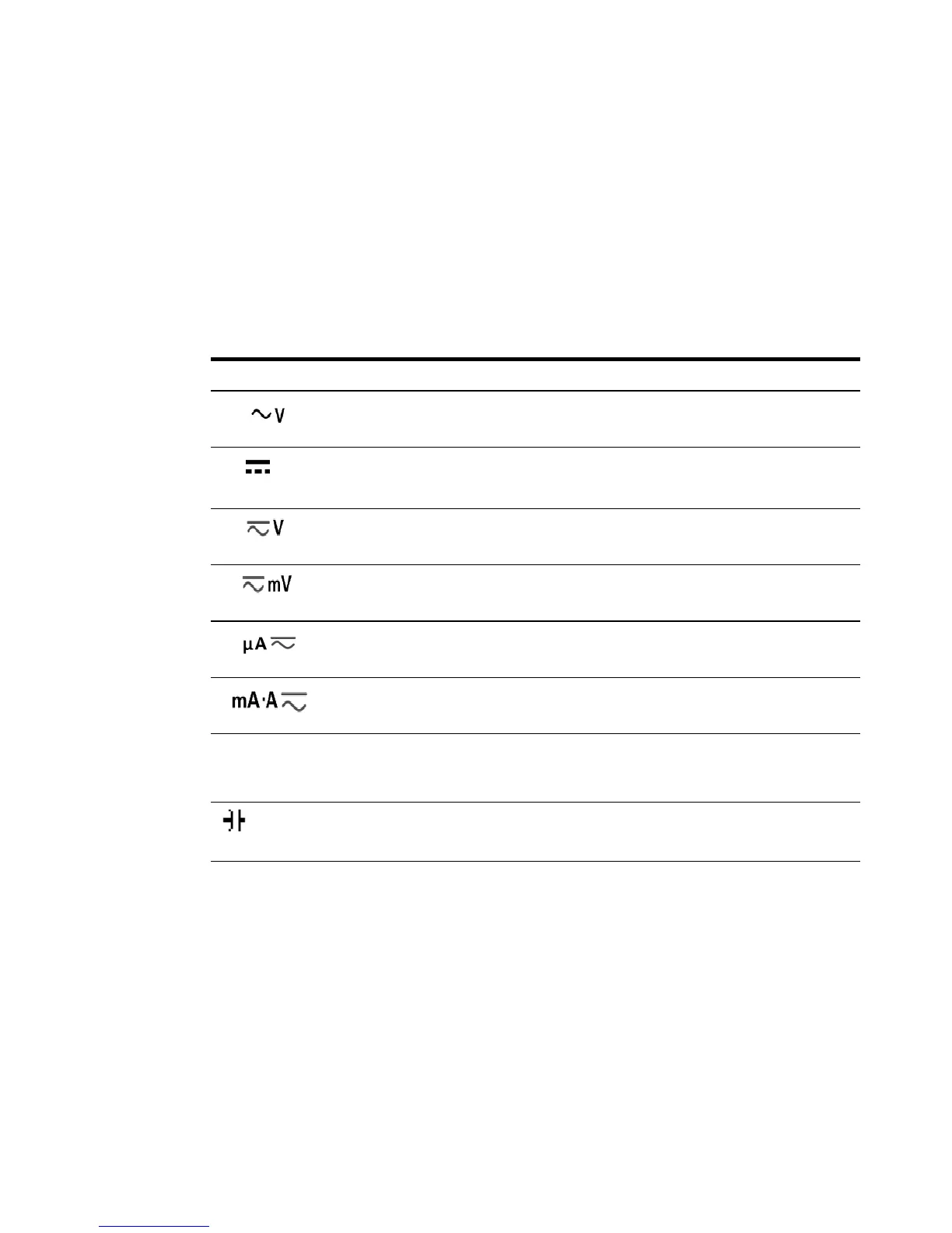 Page #145 background image