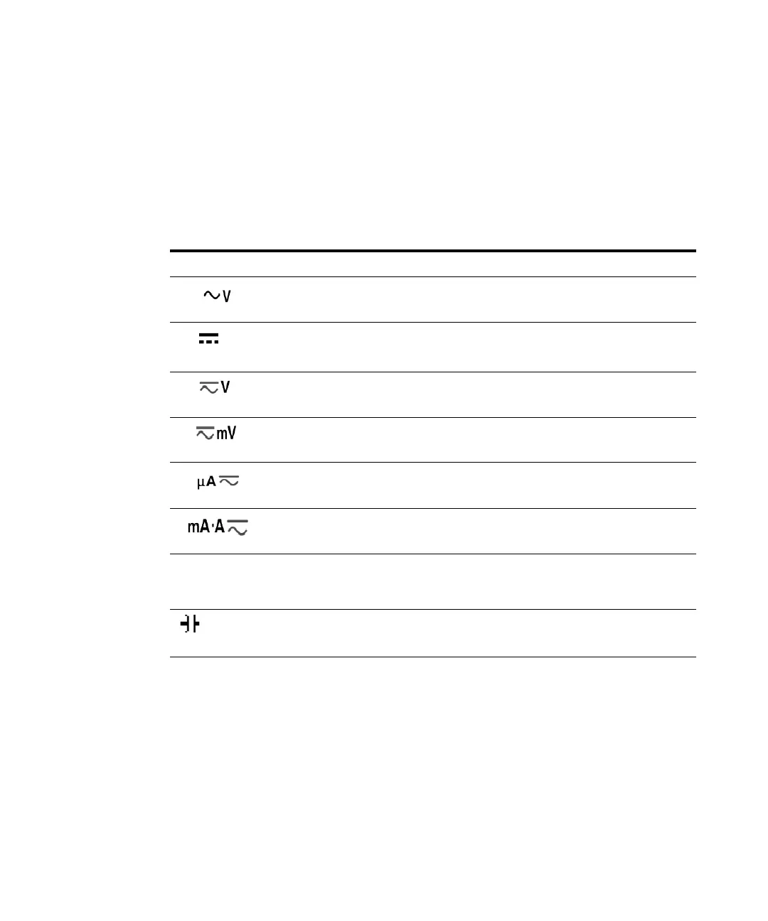 Page #145 background image