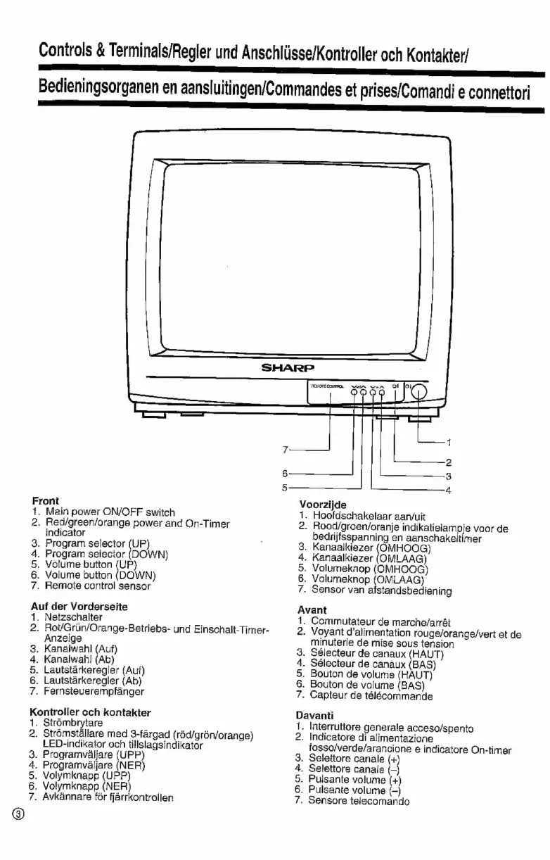 Page #3 background image