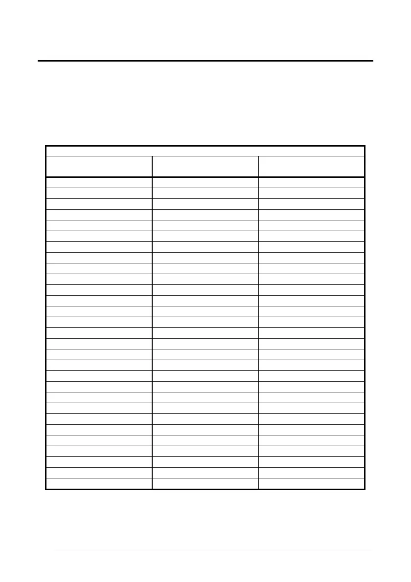 Page #52 background image