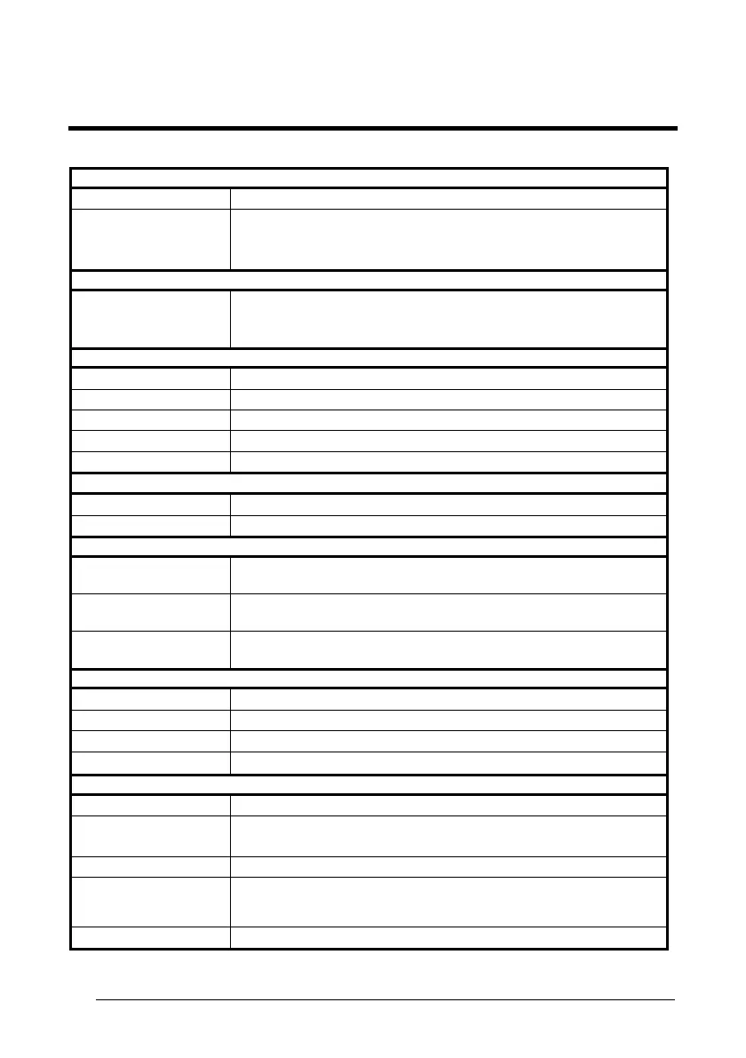 Page #128 background image