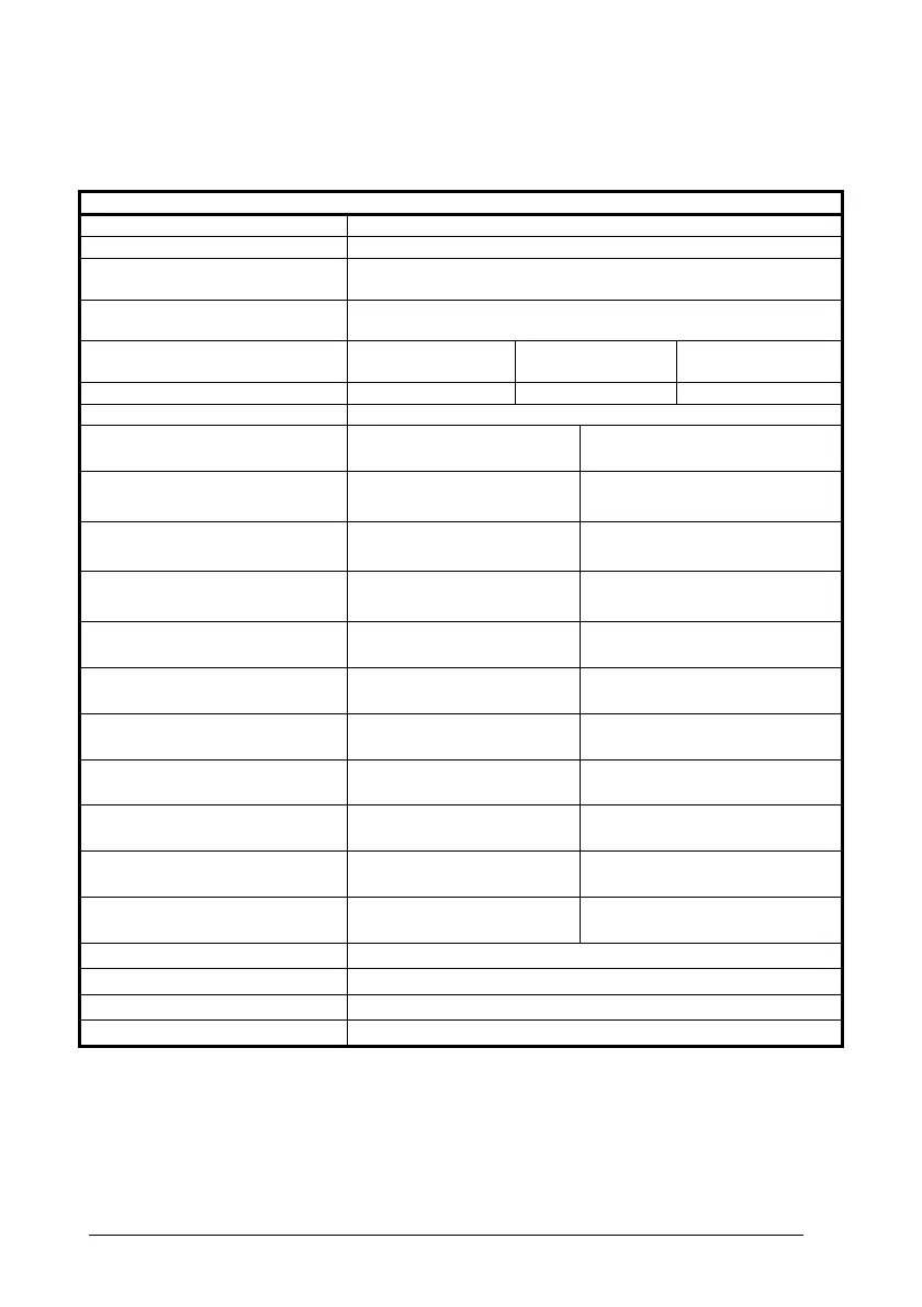 Page #129 background image
