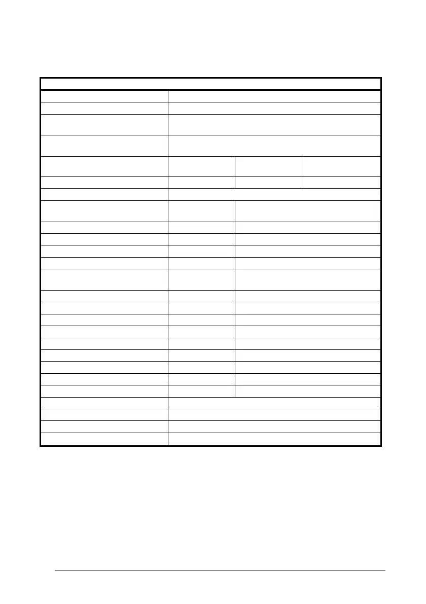 Page #130 background image